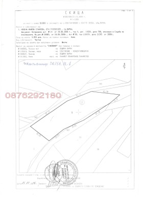 ������ ������� ���������� ����