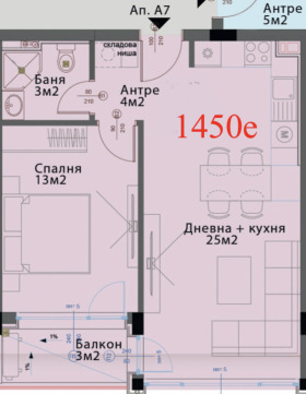  2- | Imot.bg    3