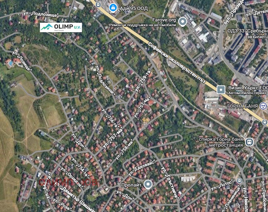 Продава ПАРЦЕЛ, гр. София, Горна баня