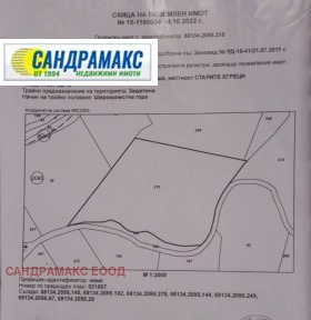 ������� ������ | Imot.bg � ����� ������ 2