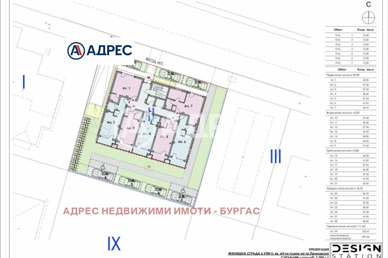Продава 1-СТАЕН, гр. Приморско, област Бургас, снимка 8 - Апартаменти - 53272450