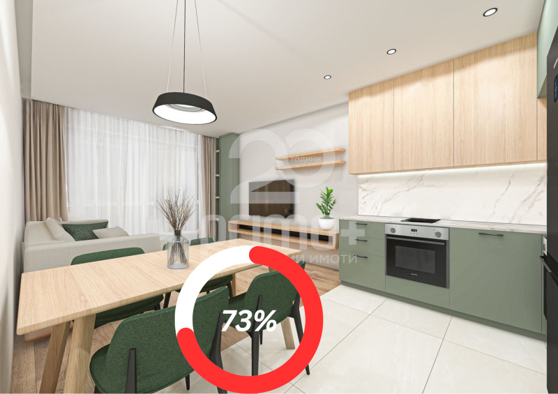 In vendita  2 camere da letto Sofia , Borovo , 70 mq | 76487372