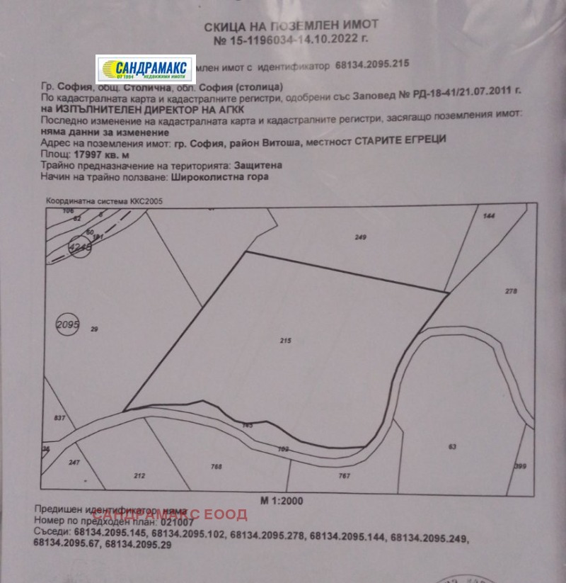 Продава ПАРЦЕЛ, гр. София, Бояна, снимка 2 - Парцели - 53030542