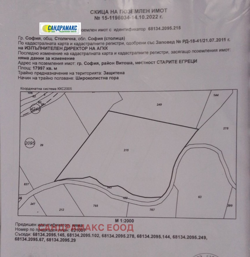 Продава ПАРЦЕЛ, гр. София, Бояна, снимка 2 - Парцели - 53030542