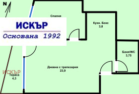 ������� 2-����� | Imot.bg � ����� ������ 3