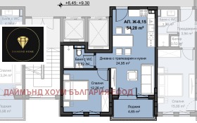  2- | Imot.bg    3