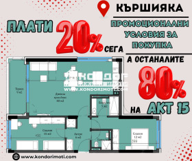 3-стаен град Пловдив, Кършияка 1