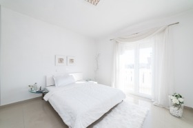 ������� ���������� | Imot.bg � ����� ������ 13