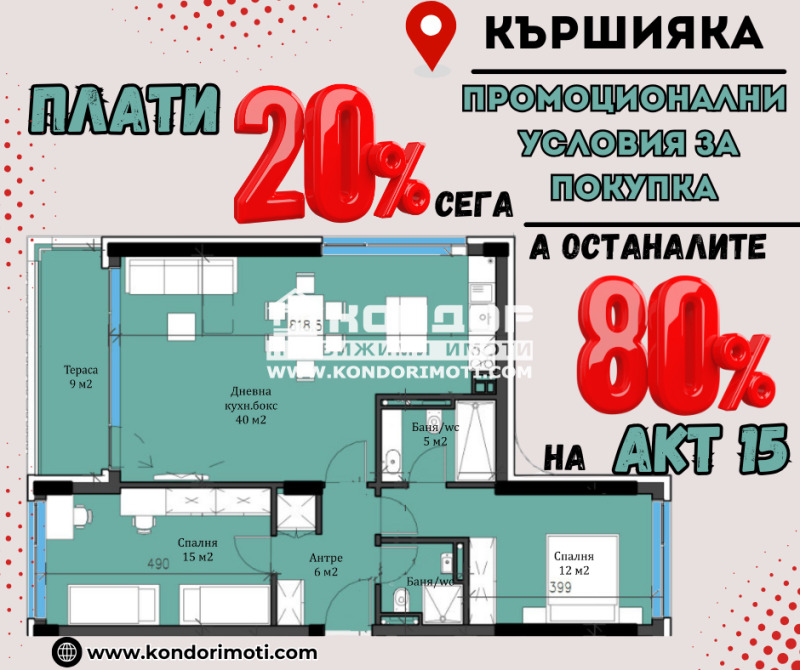 Продава  3-стаен град Пловдив , Кършияка , 113 кв.м | 52307706