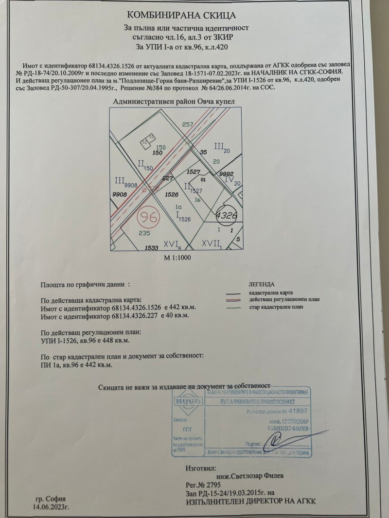 De vânzare  Complot Sofia , Gorna bania , 448 mp | 70838763 - imagine [2]