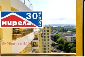  2- | Imot.bg    4