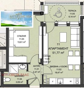 ������� 2-����� | Imot.bg � ����� ������ 7