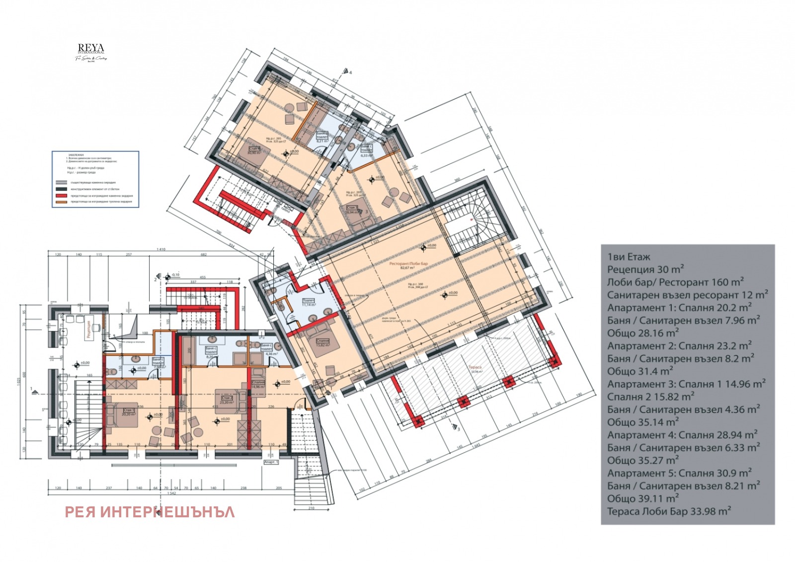 ������� ����� | Imot.bg � ����������� 11