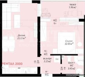  2- | Imot.bg    8