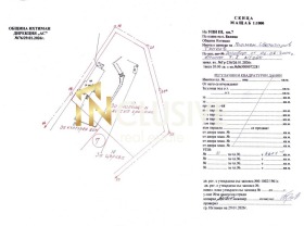 ������� ������ | Imot.bg � ����� ������ 6