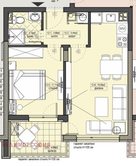  2- | Imot.bg    4