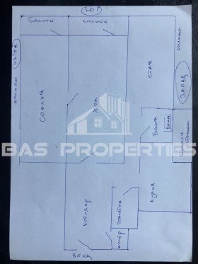 ������� 3-����� | Imot.bg � ����� ������ 2