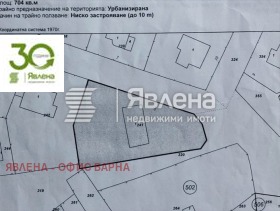 ������� ���� | Imot.bg � ����� ������ 5