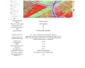 Продава ПАРЦЕЛ, град София, Разсадника • 1500000 € / 2933745.00 лв. • 25319922 2