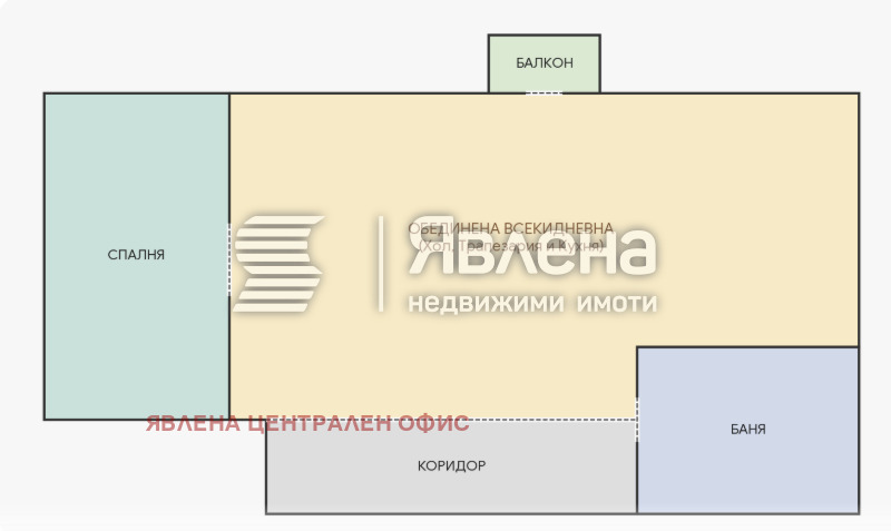 ������� 2-����� | Imot.bg � ����������� 7