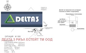 ������� ���� | Imot.bg � ����� ������ 3