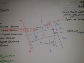 ������� ������ | Imot.bg � ����� ������ 2