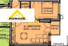  2- | Imot.bg    6