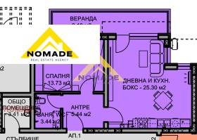  2- | Imot.bg    4