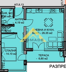 1 Schlafzimmer Ostromila, Plowdiw 5