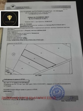   | Imot.bg    4