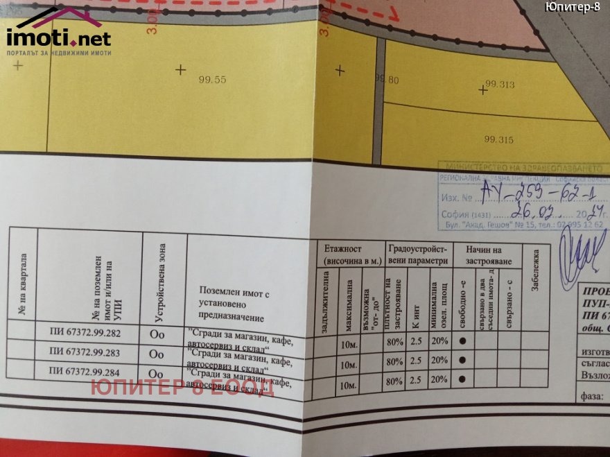 Продава ПАРЦЕЛ, гр. Сливница, област София област, снимка 6 - Парцели - 54699276