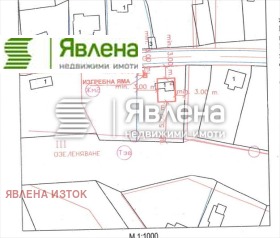 Продажба на имоти в гр. Банкя, град София — страница 32 - изображение 19 