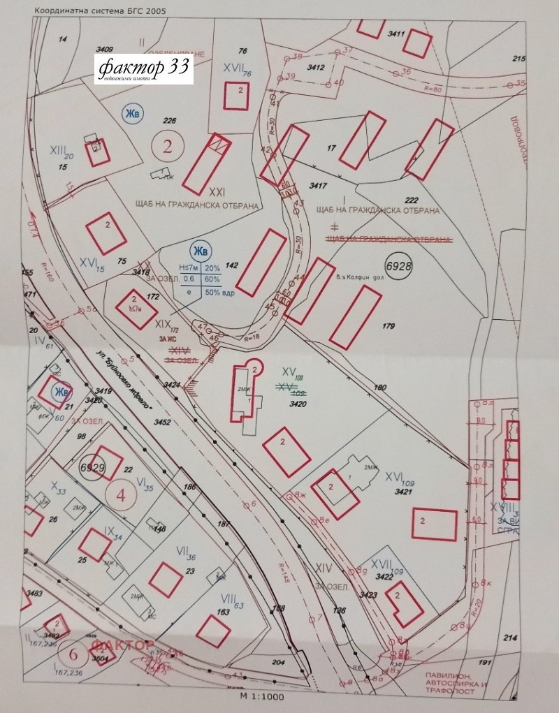 Продава ПАРЦЕЛ в град София, с. Бистрица - 900 кв.м / 149 000 € » 291 418.67 лв., ФАКТОР