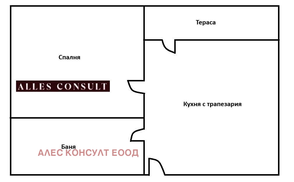 ������� 2-����� | Imot.bg � ����������� 5