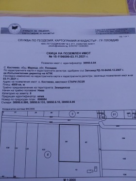 Сюжет Костиево, область Пловдив