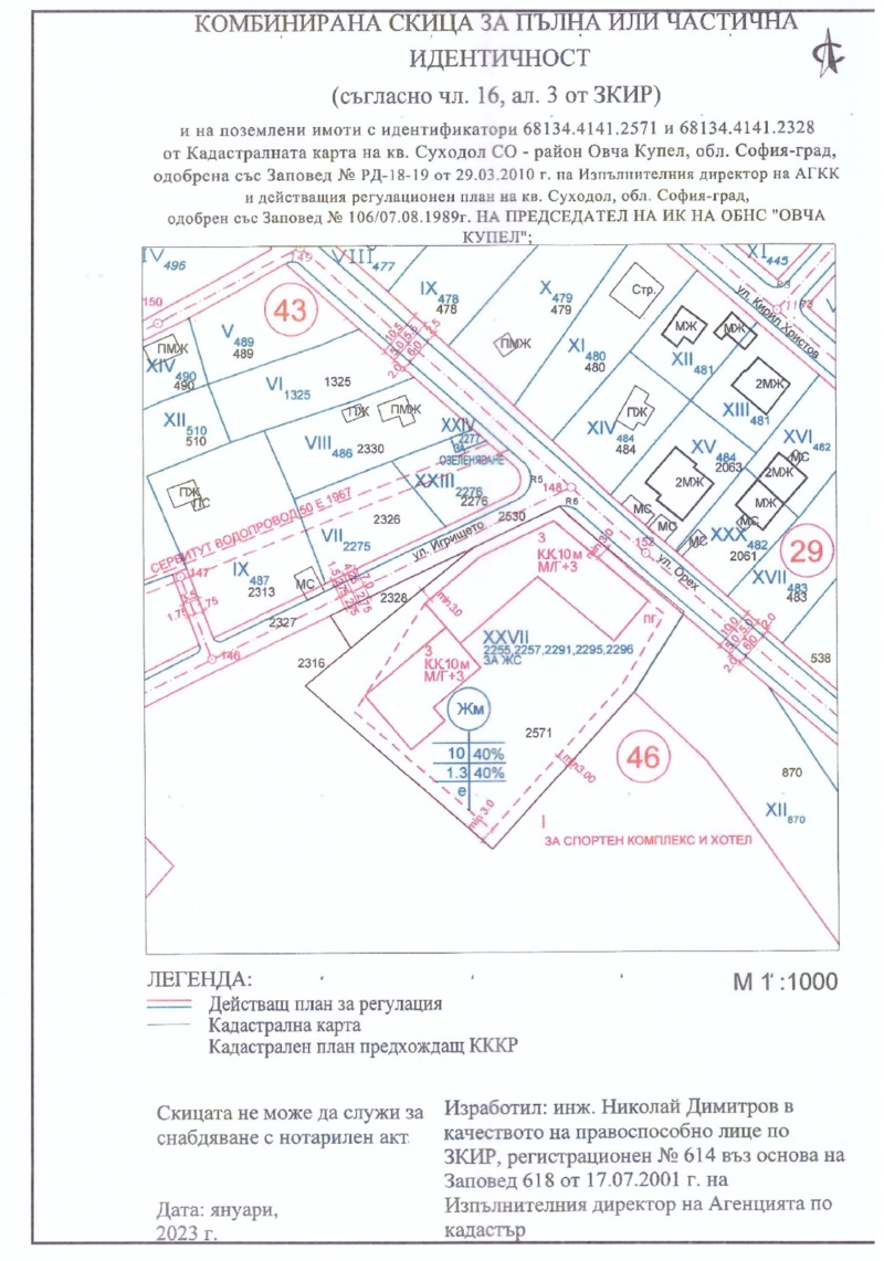 Продава ПАРЦЕЛ, гр. София, Суходол, снимка 6 - Парцели - 48814032