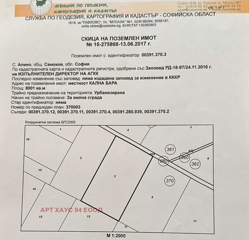Продава ПАРЦЕЛ в област София, с. Алино - 8001 кв.м / 96 000 € » 187 759.68 лв., АРТ ХАУС 94 ЕООД