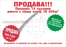 Обява продава земеделска земя, с. Илинден, област Благоевград
