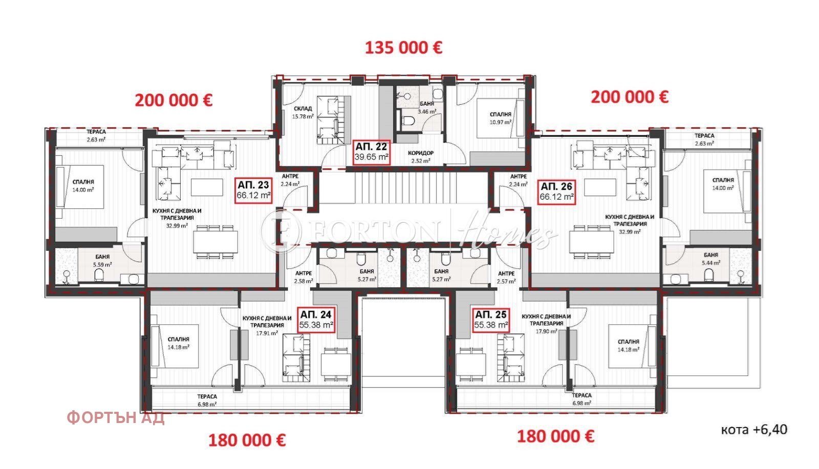 Продава 2-СТАЕН, к.к. Боровец, област София област, снимка 7 - Апартаменти - 54042021