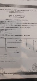 Продава ПАРЦЕЛ, гр. София, с. Житен, снимка 1