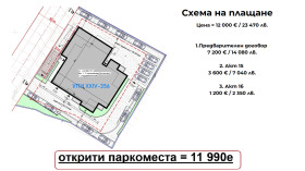  2- | Imot.bg    7