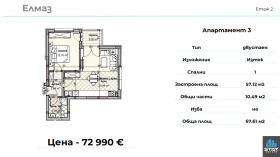  2- | Imot.bg    4