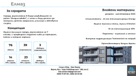  2- | Imot.bg    2