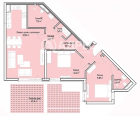 ������� 3-����� | Imot.bg � ����� ������ 3