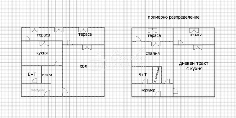 Zu verkaufen  Studio Schumen , Bolnizata , 45 qm | 25791817 - Bild [8]