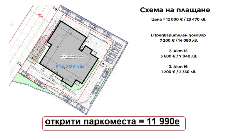 Na sprzedaż  1 sypialnia Warna , Wladislaw Warnenczik 1 , 68 mkw | 67737437 - obraz [7]