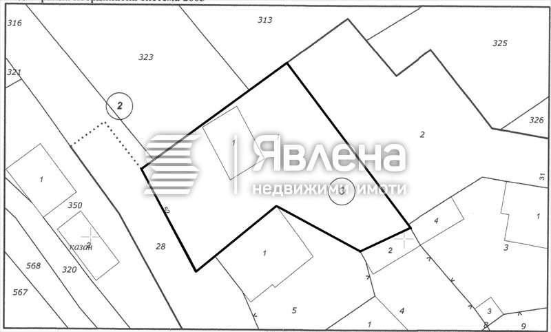 ������� ������ | Imot.bg � ����������� 2