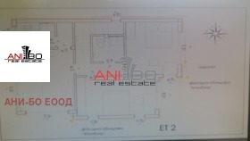 ������� ���� | Imot.bg � ����� ������ 5