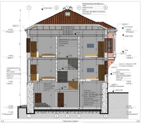 ������� ���� | Imot.bg � ����� ������ 5