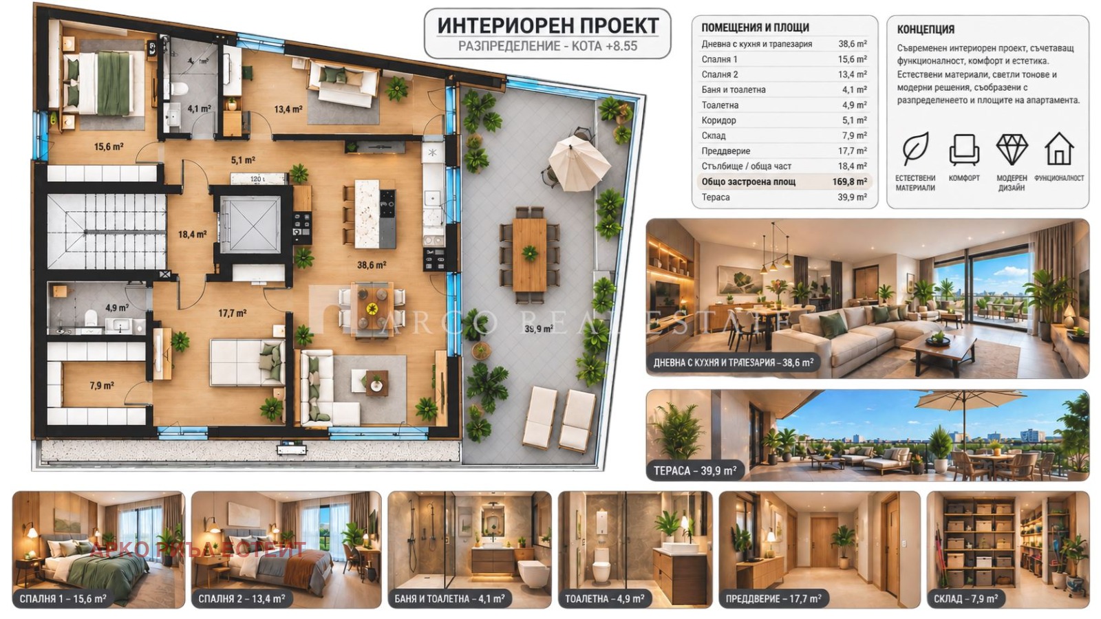������� ���������� | Imot.bg � ����������� 13